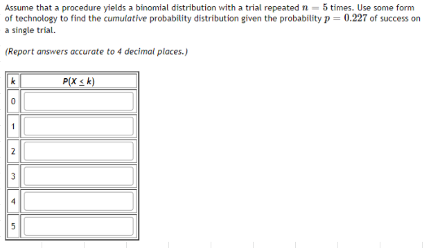 Assume that a procedure yields a binomial distribution with a trial repeated n = 5 times. Use some form
of technology to find the cumulative probability distribution given the probability p = 0.227 of success on
a single trial.
(Report answers accurate to 4 decimal places.)
P(X < k)
k
