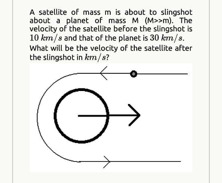 A satellite of mass m is about to slingshot
about a planet of mass M (M>>m). The
velocity of the satellite before the slingshot is
10 km/s and that of the planet is 30 km/s.
What will be the velocity of the satellite after
the slingshot in km/s?
