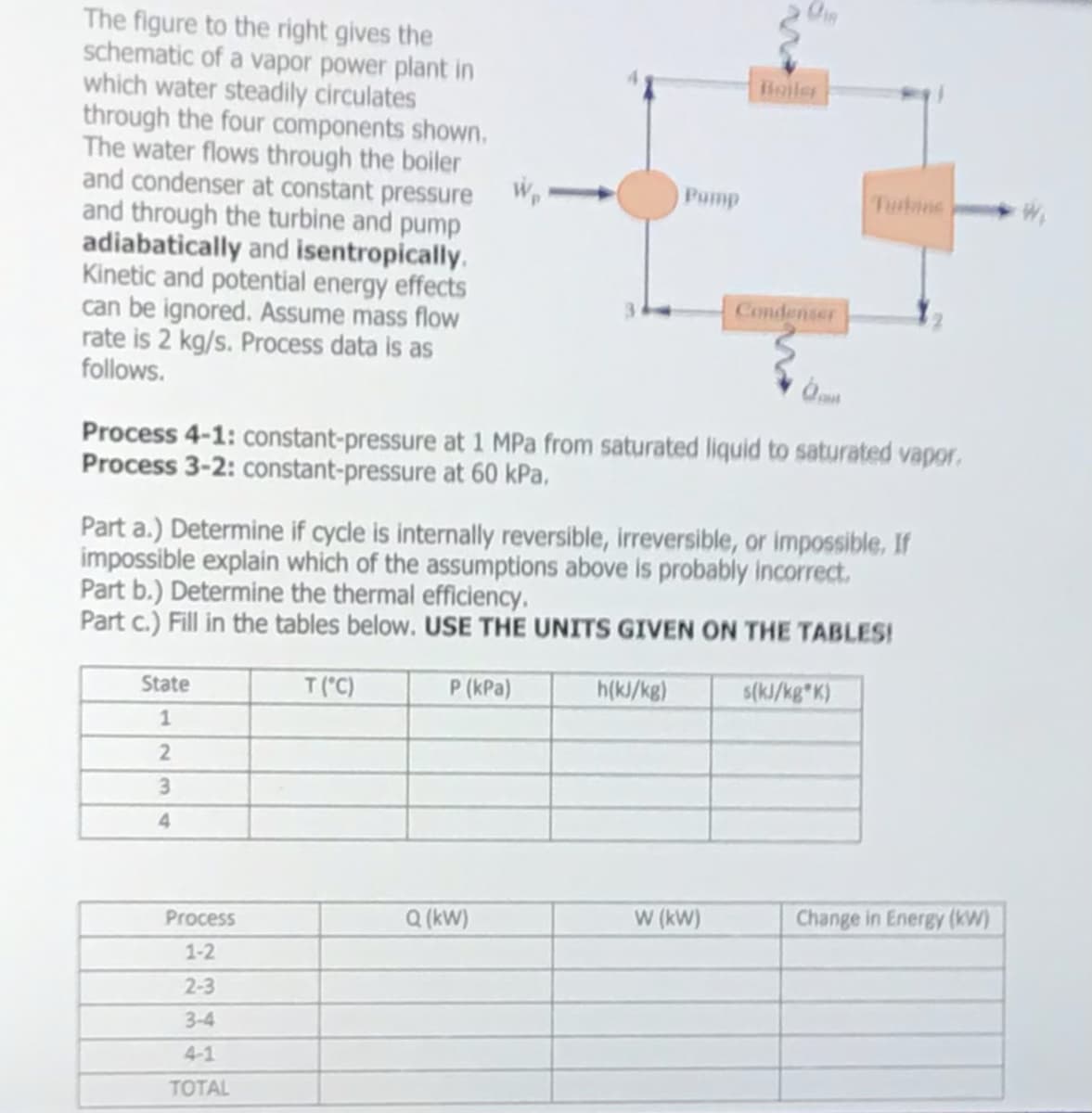 The figure to the right gives the
schematic of a vapor power plant in
which water steadily circulates
through the four components shown,
The water flows through the boiler
and condenser at constant pressure
and through the turbine and pump
adiabatically and isentropically.
Kinetic and potential energy effects
can be ignored. Assume mass flow
rate is 2 kg/s. Process data is as
follows.
Boiler
Pump
Turbane
Condenser
Process 4-1: constant-pressure at 1 MPa from saturated liquid to saturated vapor.
Process 3-2: constant-pressure at 60 kPa.
Part a.) Determine if cycle is internally reversible, irreversible, or impossible, If
impossible explain which of the assumptions above is probably incorrect.
Part b.) Determine the thermal efficiency.
Part c.) Fill in the tables below. USE THE UNITS GIVEN ON THE TABLES!
State
T('C)
P (kPa)
h(k)/kg)
s(kJ/kg K)
1
3
4.
Q (kW)
W (kW)
Change in Energy (kW)
Process
1-2
2-3
3-4
4-1
TOTAL
