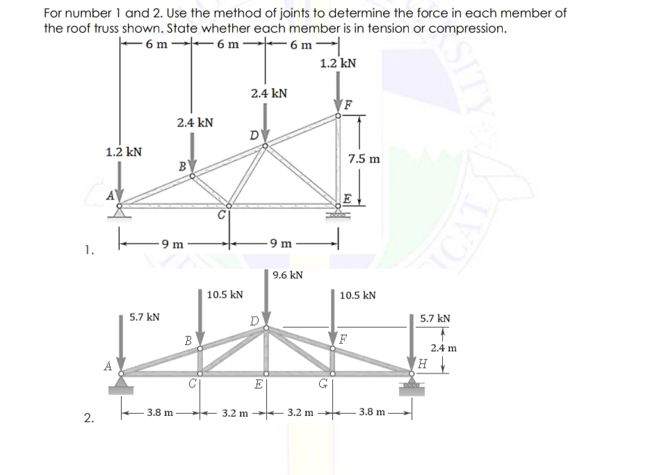 For number 1 and 2. Use the method of joints to determine the force in each member of
the roof truss shown. State whether each member is in tension or compression.
6 m -6 m - 6 m
1.2 kN
2.4 kN
2.4 kN
1.2 kN
7.5 m
B
9 m
9 m
1.
| 9.6 kN
10.5 kN
10.5 kN
5.7 kN
D
5.7 kN
B
F
2.4 m
A
E
3.8 m
3.2 m 3.2 m
3.8 m.
2.
