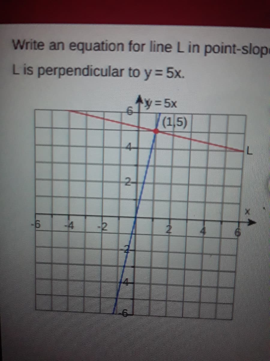 Write an equation for line L in point-slop
Lis perpendicular to y = 5x.
y%35x
(1,5)
4.
2-
-6
-4
-2
2
