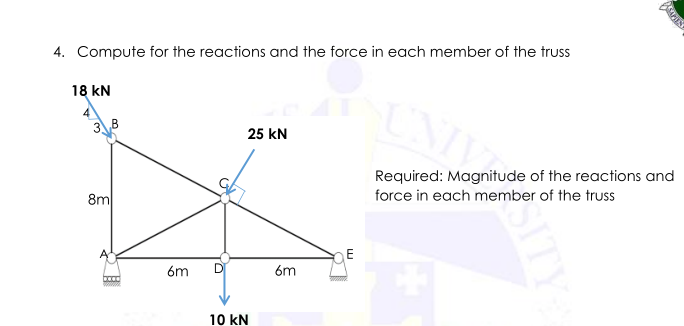 4. Compute for the reactions and the force in each member of the truss
18 kN
.B
25 kN
Required: Magnitude of the reactions and
force in each member of the truss
8m
6m
6m
10 kN
ITY
