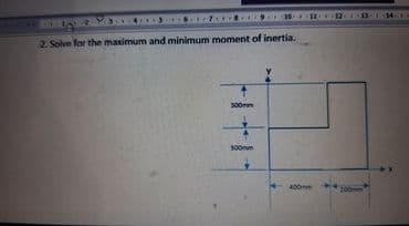 CUES
2. Solve for the maximum and minimum moment of inertia.
300m
100mm
400
