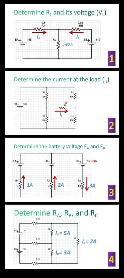 Determine R, and its voltage (V)
0.1
RA
0.03
RB
EA+
115
RL
EB+
110
l50 A
1
Determine the current at the load (I)
R2
10K-
VI+
120
R4
10K
Determine the battery voltage E, and E
EA+
E
EC+
7.5 valts
R1
R2
R3
1A
2A
,ЗА
1.5
3
Determine RA, RR, and Rc
NA
= 5A
0.15
l= 2A
120
1,= 3A
4
