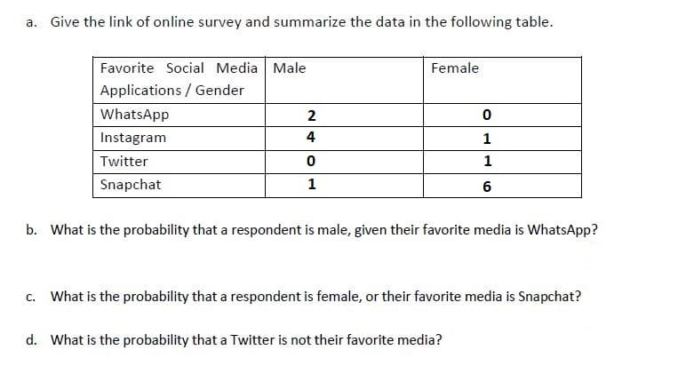 a. Give the link of online survey and summarize the data in the following table.
Favorite Social Media Male
Female
Applications / Gender
WhatsApp
2
Instagram
4
1
Twitter
1
Snapchat
1
6
b. What is the probability that a respondent is male, given their favorite media is WhatsApp?
c. What is the probability that a respondent is female, or their favorite media is Snapchat?
d. What is the probability that a Twitter is not their favorite media?
