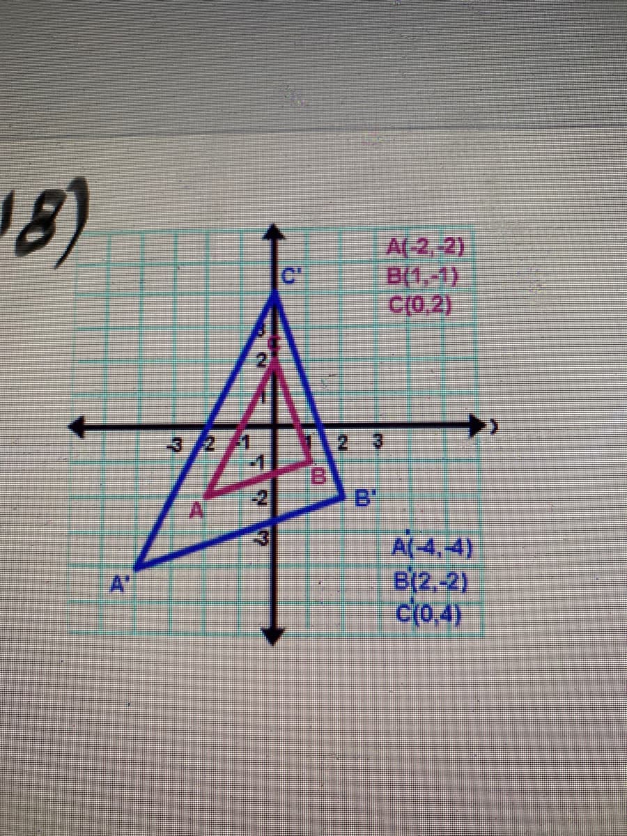 18)
A(-2, 2)
日4-1)
C(0,2)
3/2
2 3
-2
B"
A(-4,-4)
B(2,-2)
c(o.4)
A"
