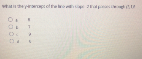 What is the y-intercept of the line with slope -2 that passes through (3,1)?
O a
O b
00796
