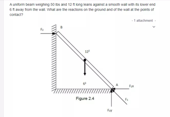 A uniform beam weighing 50 Ibs and 12 ft long leans against a smooth wall with its lower end
6 ft away from the wall. What are the reactions on the ground and of the wall at the points of
contact?
- 1 attachment -
F2
12
6
FIx
Figure 2.4
F1
Fay
