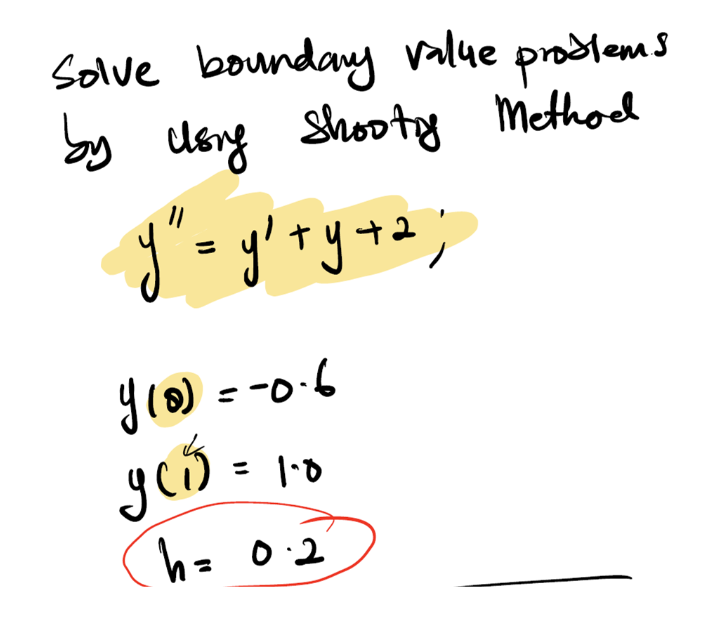 Solve boundany value prodlems
2y deng Shooty Methoel
yro) =-0.6
Ch=
h= 0:2
