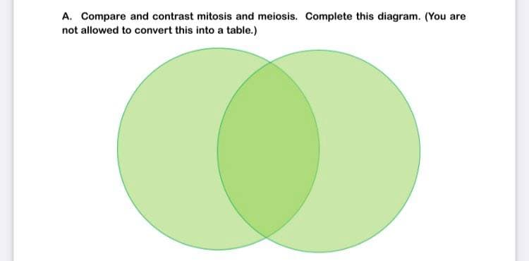 A. Compare and contrast mitosis and meiosis. Complete this diagram. (You are
not allowed to convert this into a table.)
