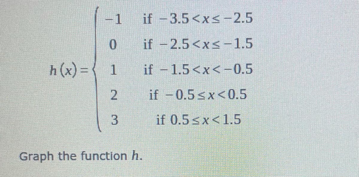 1
if -3.5<xs-2.5
if -2.5<xs-1.5
h(x) =
if-1.5<x<-0.5
if -0.5<x<0.5
3
if 0.5sx<1.5
Graph the function h.
