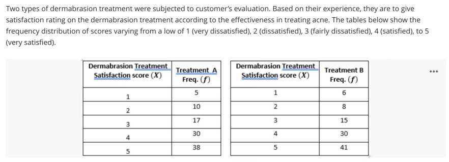 Two types of dermabrasion treatment were subjected to customer's evaluation. Based on their experience, they are to give
satisfaction rating on the dermabrasion treatment according to the effectiveness in treating acne. The tables below show the
frequency distribution of scores varying from a low of 1 (very dissatisfied), 2 (dissatisfied), 3 (fairly dissatisfied), 4 (satisfied), to 5
(very satisfied).
Dermabrasion Treatment
Satisfaction score (X)
Treatment A
Freq. (f)
Dermabrasion Treatment
Satisfaction score (X)
Treatment B
...
Freq. (f)
5
6
1
10
17
15
3.
30
4
30
4
38
41
2.
