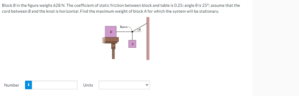 Block B in the figure weighs 628 N. The coefficient of static friction between block and table is 0.25; angle 8 is 25°; assume that the
cord between B and the knot is horizontal. Find the maximum weight of block A for which the system will be stationary.
Knot-
TO
B
Number
i
Units