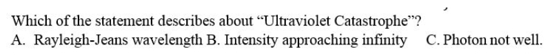 Which of the statement describes about "Ultraviolet Catastrophe"?
A. Rayleigh-Jeans wavelength B. Intensity approaching infinity C. Photon not well.
