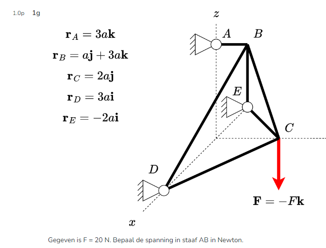 1.0p 1g
rA = 3ak
rB = aj + 3ak
rc = 2aj
rD= 3ai
TE = -2ai
X
D
N
A
E
Gegeven is F = 20 N. Bepaal de spanning in staaf AB in Newton.
B
C
F = -Fk