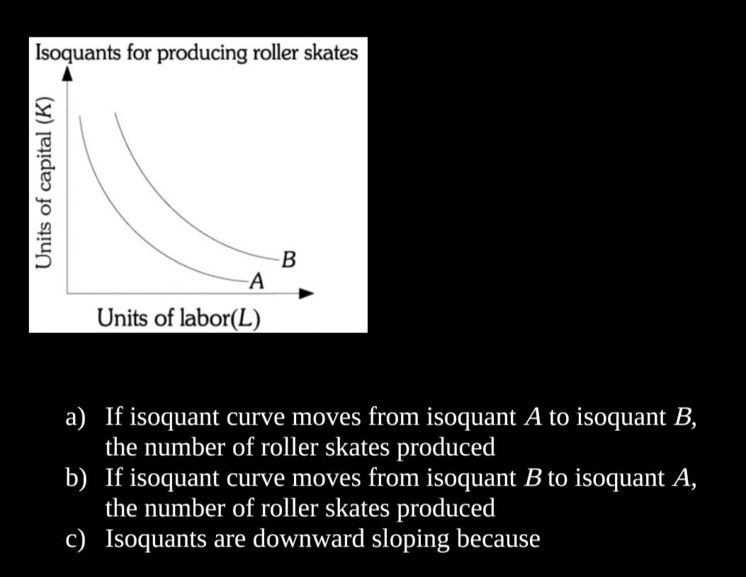 Isoquants for producing roller skates
B
-A
Units of labor(L)
a) If isoquant curve moves from isoquant A to isoquant B,
the number of roller skates produced
b) If isoquant curve moves from isoquant B to isoquant A,
the number of roller skates produced
c) Isoquants are downward sloping because
Units of capital (K)
