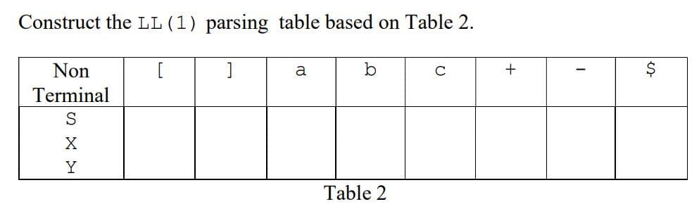 Construct the LL (1) parsing table based on Table 2.
]
Non
Terminal
SXH
Y
[
a
b
Table 2
C
+
I