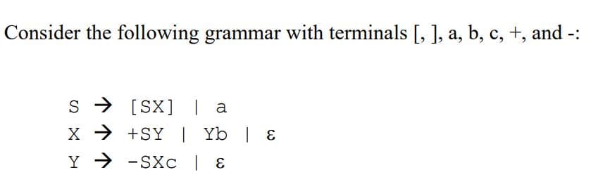Consider the following grammar with terminals [, ], a, b, c, +, and -:
S→ [SX] | a
X +SY | Yb | &
Y-SXC
| &