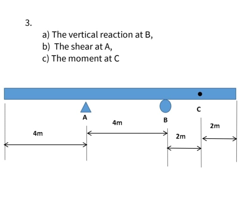 a) The vertical reaction at B,
b) The shear at A,
c) The moment at C
A
B
4m
2m
4m
2m
3.
