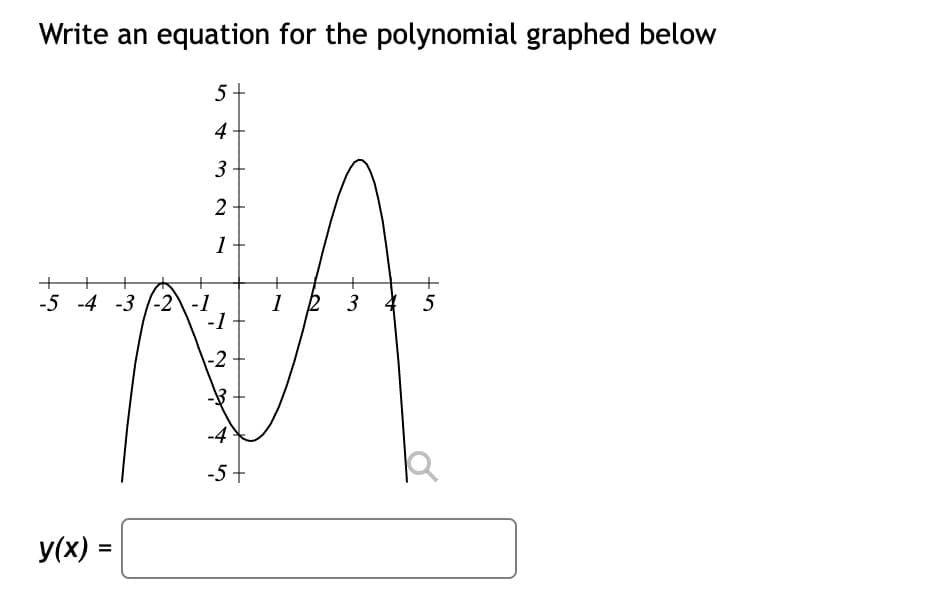 Write an equation for the polynomial graphed below
5+
4+
3
1
+
-5 -4 -3 (-2\-1
1 2
-1
3 4 5
-2-
-4
-5 +
y(x) =
