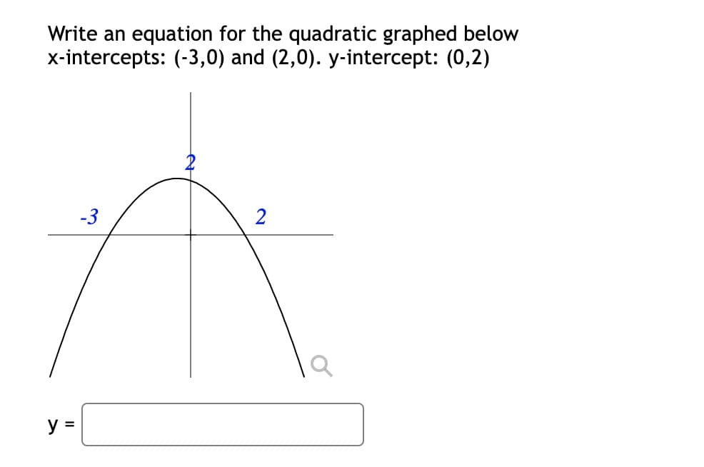 Write an equation for the quadratic graphed below
x-intercepts: (-3,0) and (2,0). y-intercept: (0,2)
-3
y =
