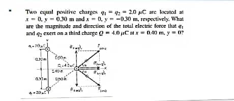 Two equal positive charges = 42 = 2,0 µC are located at
* = 0, y - 0.30 m und x -0. y - -0.30 m, respectively. What
ure the magnitude and direction of the totual electric force that q
and q; exert on a third charge Q = 4.0 uC nt x = (0.40 m, y = 0?
