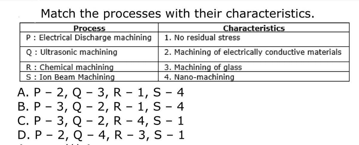 Match the processes with their characteristics.
Process
Characteristics
P: Electrical Discharge machining
1. No residual stress
Q: Ultrasonic machining
2. Machining of electrically conductive materials
R: Chemical machining
3. Machining of glass
S: Ion Beam Machining
4. Nano-machining
-
A. P2, Q3, R1, S-4
B. P 3, Q2, R - 1, S - 4
C. P 3, Q2, R-4, S - 1
D. P2, Q4, R3, S1