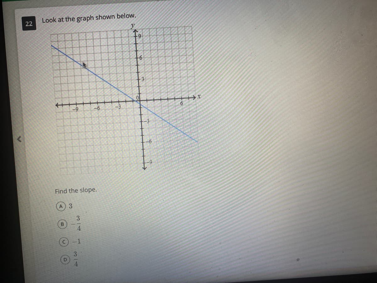 Look at the graph shown below.
22
Find the slope.
A 3
3
4
