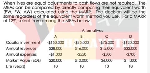 When lives are equal adjustments to cash flows are not required. The
MEAS can be compared by directly comparing their equivalent worth
(PW, FW, AW) calculated using the MARR. The decision will be the
same regardless of the equivalent worth method you use. For a MARR
of 12%, select from among the MEAs below.
Capital investment
Annual revenues
Annual expenses
Market Value (EOL)
Life (years)
Alternatives
A
B
-$150.000 -$85,000 $75,000-$120.000
$28,000
$16,000
-$1,000
-$550
$20,000
$10,000
10
10
с
$15,000
-$500
$6,000
10
D
$22,000
-$700
$11,000
10