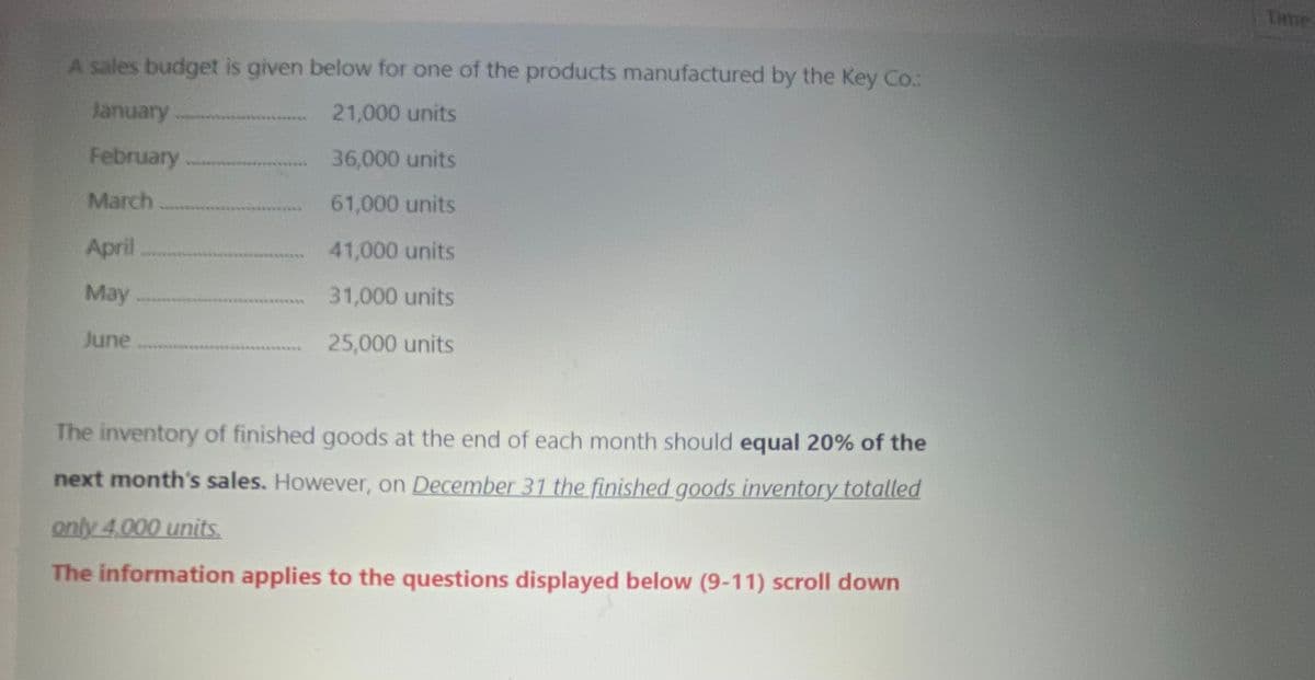 THne
A sales budget is given below for one of the products manufactured by the Key Co.:
January
21,000 units
February
36,000 units
March
61,000 units
April
41,000 units
May
31,000 units
June
25,000 units
The inventory of finished goods at the end of each month should equal 20% of the
next month's sales. However, on December 31 the finished goods inventory totalled
only 4,000 units.
The information applies to the questions displayed below (9-11) scroll down

