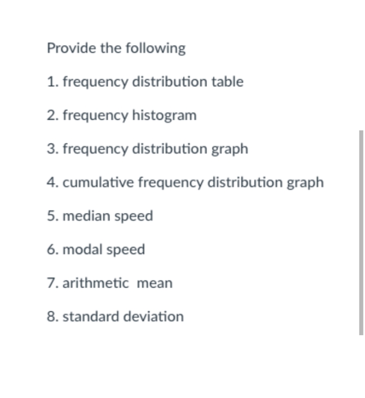 Provide the following
1. frequency distribution table
2. frequency histogram
3. frequency distribution graph
4. cumulative frequency distribution graph
5. median speed
6. modal speed
7. arithmetic mean
8. standard deviation
