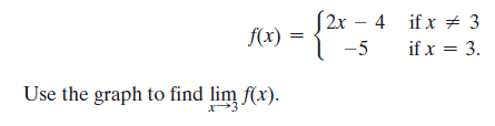 (2x – 4 if x # 3
if x = 3.
f(x)
-5
Use the graph to find lim f(x).

