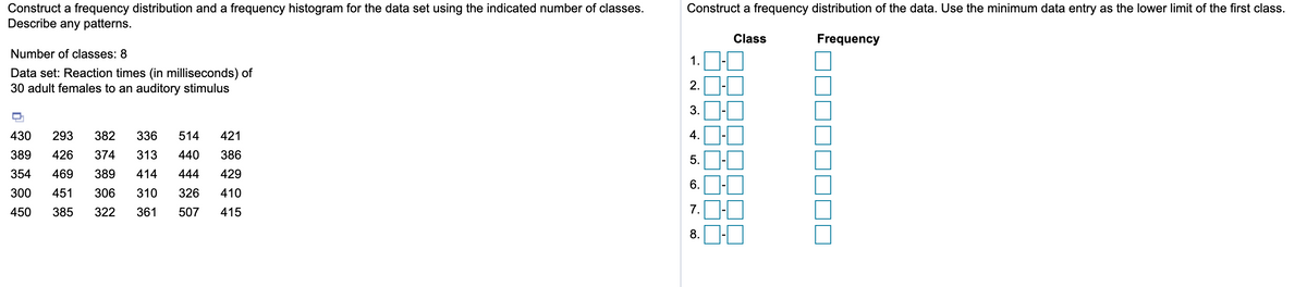 Construct a frequency distribution and a frequency histogram for the data set using the indicated number of classes.
Describe any patterns.
Construct a frequency distribution of the data. Use the minimum data entry as the lower limit of the first class.
Class
Frequency
Number of classes: 8
1.
Data set: Reaction times (in milliseconds) of
30 adult females to an auditory stimulus
2.
3.
430
293
382
336
514
421
4.
389
426
374
313
440
386
5.
354
469
389
414
444
429
6.
300
451
306
310
326
410
450
385
322
361
507
415
7.
8.
