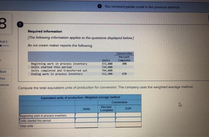 B
1 of 2
Book
Print
prences
Required information
[The following information applies to the questions displayed below.]
An ice cream maker reports the following.
Beginning work in process inventory
Units started this period.
Units completed and transferred out
Ending work in process inventory
You received partial credit in the previous attempt
Beginning work in process inventory
Units started this period
Total units
Units
372,000
724,000
Units
784,000
312,000
Compute the total equivalent units of production for conversion. The company uses the weighted average method.
Equivalent units of production: Weighted average method
Conversion
Percent
Complete
30%
65%
Percent
Complete
Conversion
EUP
4