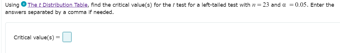 Using O Thet Distribution Table, find the critical value(s) for the t test for a left-tailed test with n=23 and a = 0.05. Enter the
answers separated by a comma if needed.
Critical value(s)
