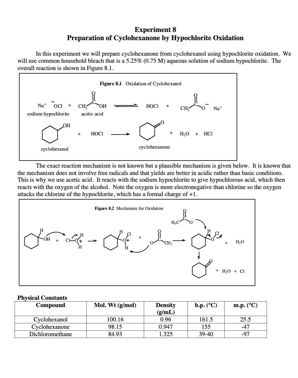 Experiment 8
Preparation of Cyclohexanone by Hypochlorite Oxidation
In this experiment we will prepare cyclohexanone from cyclohexanol using hypochlorite oxidation. We
will use common household bleach that is a 5.25% (0.75 M) aqueous solution of sodium hypochlorite. The
overall reaction is shown in Figure 8.1.
Figure 8.1 Oxidation of Cyclohexanol
Na*
OCI
CH;
HOCI
CH:
Na*
sodium hypochlorite
acetic acid
OH
HOCI
H2O
HCI
cyclohexanol
cyclohexanone
The exact reaction mechanism is not known but a plausible mechanism is given below. It is known that
the mechanism does not involve free radicals and that yields are better in acidic rather than basic conditions.
This is why we use acetic acid. It reacts with the sodium hypochlorite to give hypochlorous acid, which then
reacts with the oxygen of the alcohol. Note the oxygen is more electronegative than chlorine so the oxygen
attacks the chlorine of the hypochlorite, which has a formal charge of +1.
Figure 82 Mechanism for Oxidation
H;C
H
-OH
H2O
+ H,0 + CF
Physical Constants
Compound
Mol. Wt (g/mol)
Density
(g/mL)
b.p. (°C)
m.p. (°C)
Cyclohexanol
Cyclohexanone
Dichloromethane
100.16
0.96
161.5
25.5
98.15
0.947
155
-47
84.93
1.325
39-40
-97
