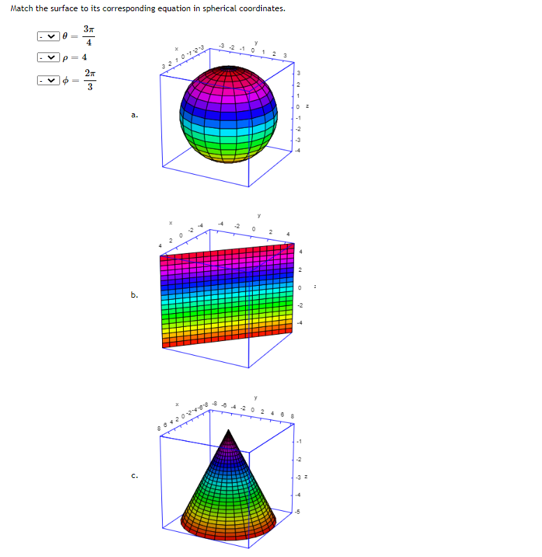 Match the surface to its corresponding equation in spherical coordinates.
4
2 3
4.
%3D
2
1
а.
-1
-2
b.
-2
O 2 4 6 8
-1
-2
c.
-32
-5
