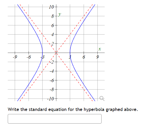 10+
6-
4
-6
-4
-6
-8
-10+
Write the standard equation for the hyperbola graphed above.
t6
