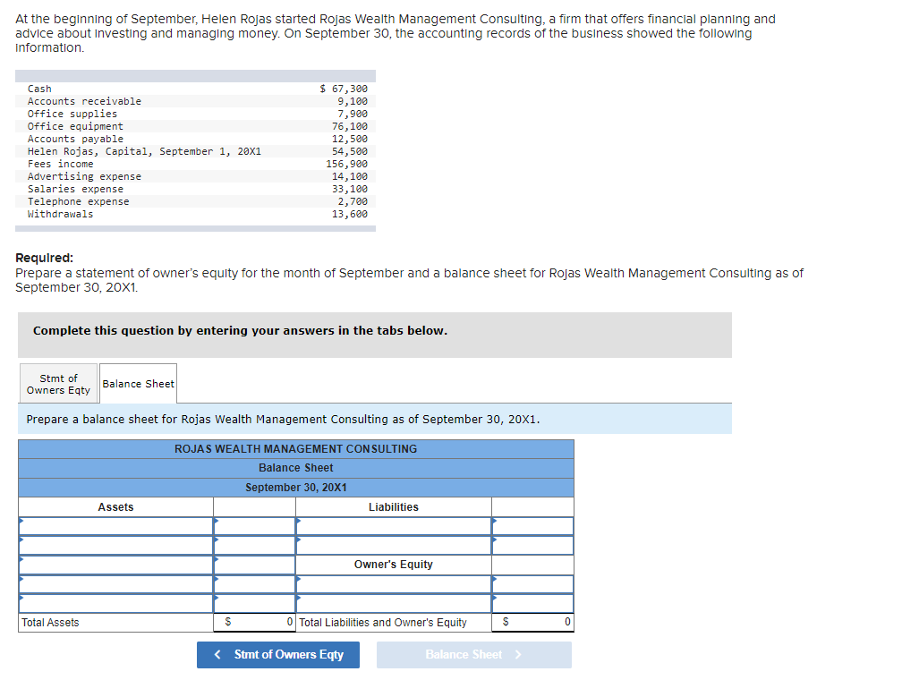 At the beginning of September, Helen Rojas started Rojas Wealth Management Consulting, a firm that offers financial planning and
advice about investing and managing money. On September 30, the accounting records of the business showed the following
Information.
Cash
$ 67,300
Accounts receivable
9,100
7,900
76,100
12,500
54,500
156,900
14,100
33,100
2,700
13,600
Office supplies
Office equipment
Accounts payable
Helen Rojas, Capital, September 1, 20Xx1
Fees income
Advertising expense
Salaries expense
Telephone expense
Withdrawals
Requlred:
Prepare a statement of owner's equity for the month of September and a balance sheet for Rojas Wealth Management Consulting as of
September 30, 20X1.
Complete this question by entering your answers in the tabs below.
Stmt of
Balance Sheet
Owners Eqty
Prepare a balance sheet for Rojas Wealth Management Consulting as of September 30, 20x1.
ROJAS WEALTH MANAGEMENT CONSULTING
Balance Sheet
September 30, 20X1
Assets
Liabilities
Owner's Equity
Total Assets
0 Total Liabilities and Owner's Equity
< Stmt of Owners Eqty
Balance Sheet
