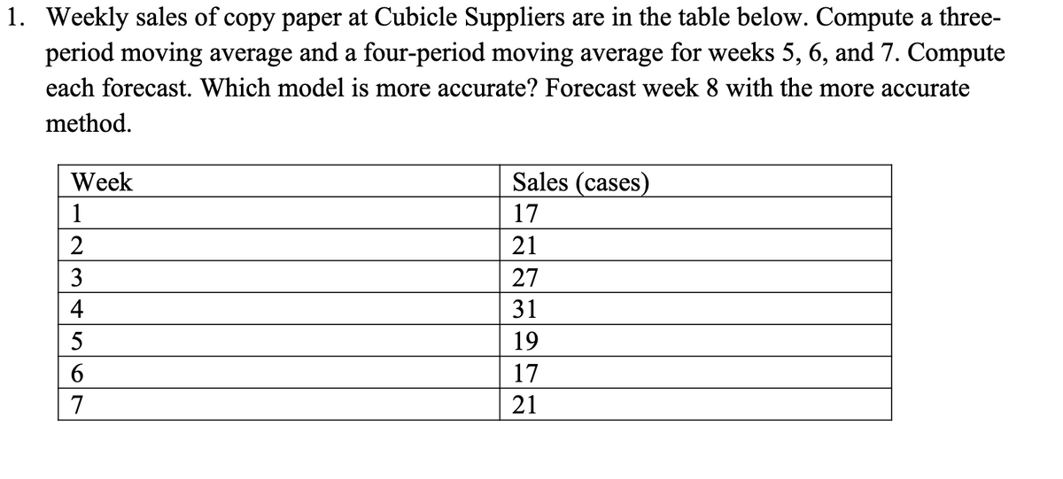 1. Weekly sales of copy paper at Cubicle Suppliers are in the table below. Compute a three-
period moving average and a four-period moving average for weeks 5, 6, and 7. Compute
each forecast. Which model is more accurate? Forecast week 8 with the more accurate
method.
Week
Sales (cases)
1
17
2
21
3
27
4
31
5
19
6.
17
7
21
