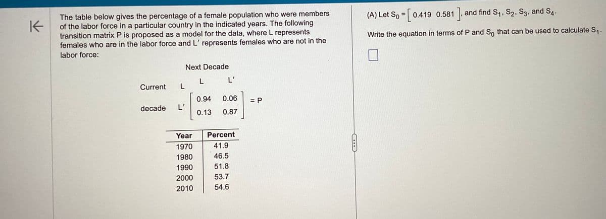 K
The table below gives the percentage of a female population who were members
of the labor force in a particular country in the indicated years. The following
transition matrix P is proposed as a model for the data, where L represents
females who are in the labor force and L' represents females who are not in the
labor force:
Current L
decade
Next Decade
L
L'
Year
1970
1980
1990
2000
2010
L'
0.94
0.06
0.13 0.87
Percent
41.9
46.5
51.8
53.7
54.6
= P
(A) Let So = [0.419 0.581
[0.419 0.581], and find S₁, S₂, S3, and S4.
Write the equation in terms of P and So that can be used to calculate S₁.