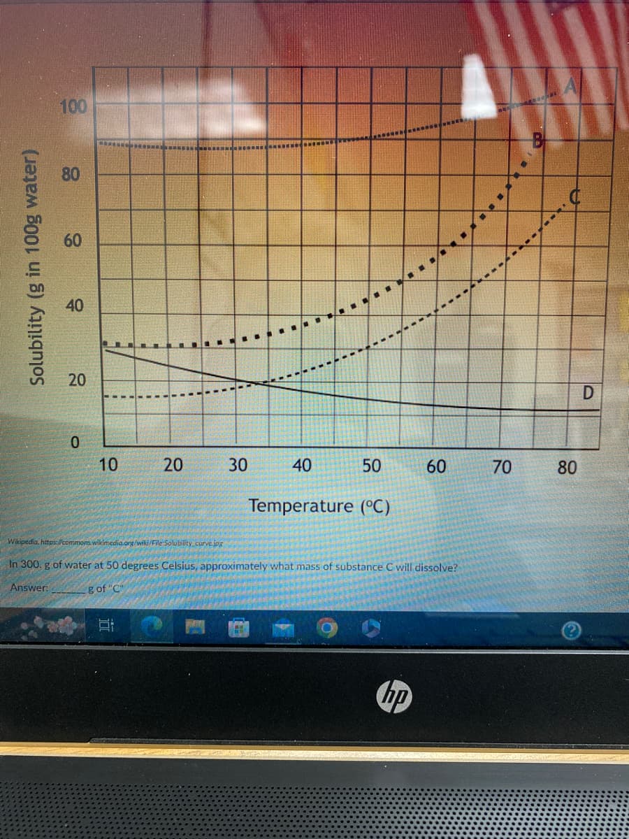 Solubility (g in 100g water)
100
80
60
40
20
0
10
20
6:
30
3
40
50
Temperature (°C)
Wikipedia. https://commons.wikimedia.org/wiki/File:Solubility curve.jpg
In 300. g of water at 50 degrees Celsius, approximately what mass of substance C will dissolve?
Answer:
g of "C"
60
hp
70
fed
80
D