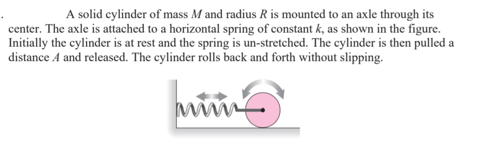 A solid cylinder of mass M and radius R is mounted to an axle through its
center. The axle is attached to a horizontal spring of constant k, as shown in the figure.
Initially the cylinder is at rest and the spring is un-stretched. The cylinder is then pulled a
distance A and released. The cylinder rolls back and forth without slipping.
