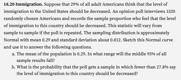 18.20 Immigration. Suppose that 29% of all adult Americans think that the level of
immigration to the United States should be decreased. An opinion poll interviews 1520
randomly chosen Americans and records the sample proportion who feel that the level
of immigration to this country should be decreased. This statistic will vary from
sample to sample if the poll is repeated. The sampling distribution is approximately
Normal with mean 0.29 and standard deviation about 0.012. Sketch this Normal curve
and use it to answer the following questions.
a. The mean of the population is 0.29. In what range will the middle 95% of all
sample results fall?
b. What is the probability that the poll gets a sample in which fewer than 27.8% say
the level of immigration to this country should be decreased?

