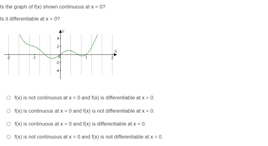 Is the graph of f(x) shown continuous at x = 0?
Is it differentiable at x = 0?
4
2-
-2
-1
1
-2-
-4
O f(x) is not continuous at x = 0 and f(x) is differentiable at x = 0.
O f(x) is continuous at x = 0 and f(x) is not differentiable at x = 0.
O f(x) is continuous at x = 0 and f(x) is differentiable at x = 0.
O f(x) is not continuous at x = 0 and f(x) is not differentiable at x = 0.
