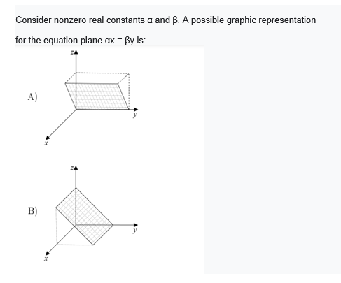 Consider nonzero real constants a and B. A possible graphic representation
for the equation plane ax = By is:
%3D
A)
B)
