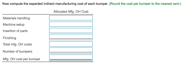 Now compute the expected indirect manufacturing cost of each bumper. (Round the cost per bumper to the nearest cent.)
Allocated Mfg. OH Cost
Materials handling
Machine setup
Insertion of parts
Finishing
Total mfg. OH costs
Number of bumpers
Mfg. OH cost per bumper
