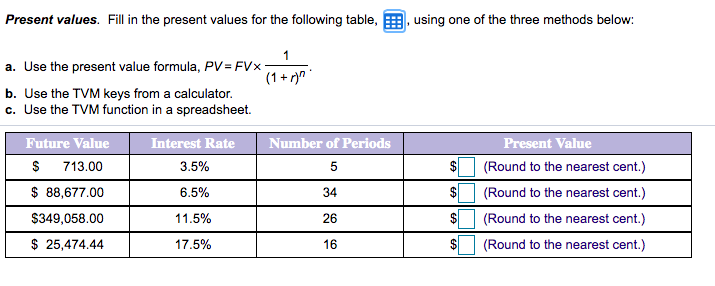 Present values. Fill in the present values for the following table,
using one of the three methods below:
1
a. Use the present value formula, PV= FVx:
(1+ r)"
b. Use the TVM keys from a calculator.
c. Use the TVM function in a spreadsheet.
Future Value
Interest Rate
Number of Periods
Present Value
713.00
3.5%
2$
(Round to the nearest cent.)
$ 88,677.00
6.5%
34
$
(Round to the nearest cent.)
$349,058.00
11.5%
26
(Round to the nearest cent.)
$ 25,474.44
17.5%
16
$
(Round to the nearest cent.)
