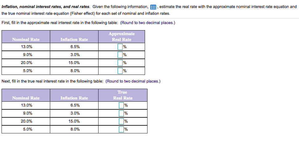 Inflation, nominal interest rates, and real rates. Given the following information, E, estimate the real rate with the approximate nominal interest rate equation and
the true nominal interest rate equation (Fisher effect) for each set of nominal and inflation rates.
First, fill in the approximate real interest rate in the following table: (Round to two decimal places.)
Approximate
Nominal Rate
Inflation Rate
Real Rate
13.0%
6.5%
%
9.0%
3.0%
%
20.0%
15.0%
%
5.0%
8.0%
%
Next, fill in the true real interest rate in the following table: (Round to two decimal places.)
True
Nominal Rate
Inflation Rate
Real Rate
13.0%
6.5%
7%
9.0%
3.0%
%
%
%
20.0%
15.0%
5.0%
8.0%
