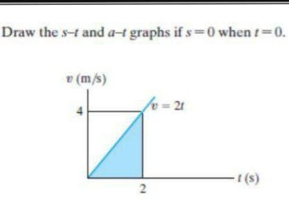 Draw the s-t and a-t graphs if s=0 when t=0.
(s/w) a
o = 21
(s)
2.
